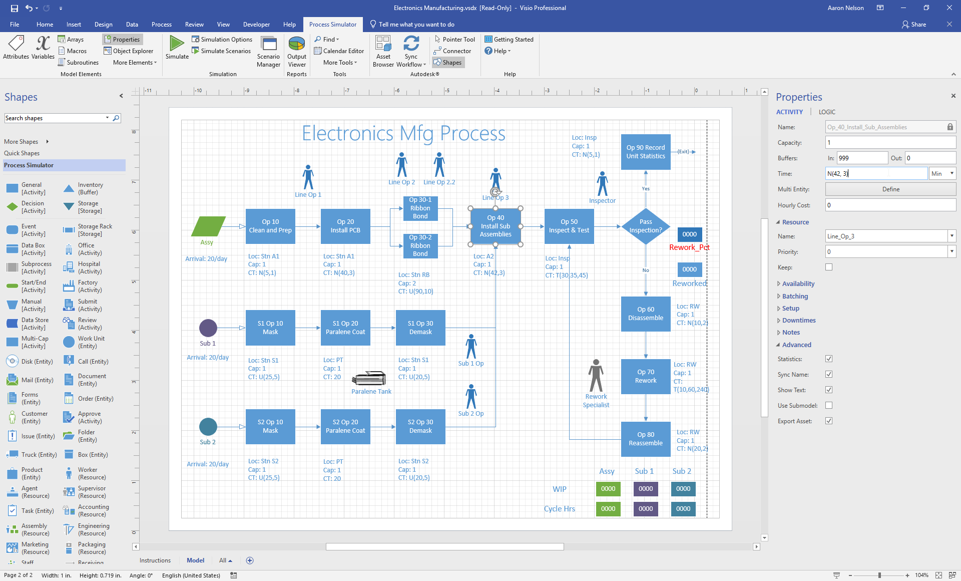 free software for process mapping