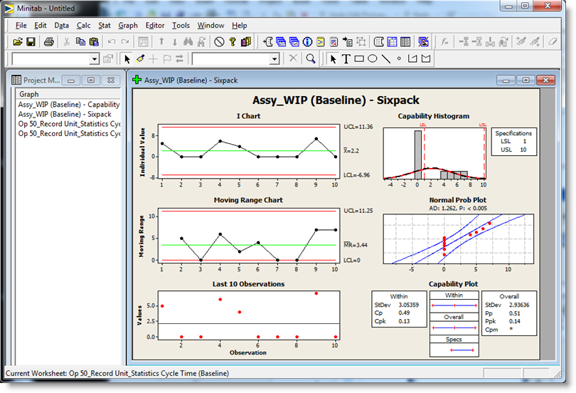 minitab support