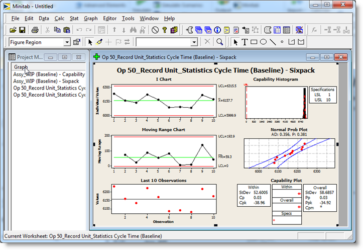 Minitab for macintosh